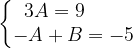 \dpi{120} \left\{\begin{matrix} 3A=9\; \; \; \; \; \; \; \\ -A+B=-5 \end{matrix}\right.